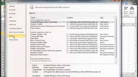 Installing the Data Analysis Toolpak in Excel 2010
