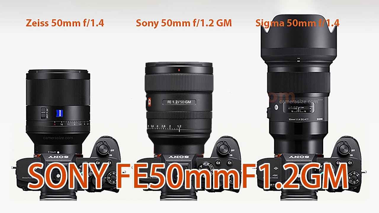 SONY即将发布FE50mmF1.2GM大师头！the new SONY 50GM lens Forecasting 