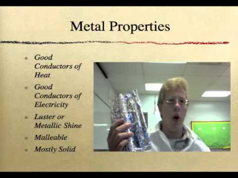 of v elements properties Elements Properties of YouTube of v elements properties Elements Properties of YouTube
