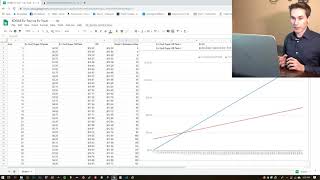 SDG&E Ev-Tou2 vs Ev-Tou5 Explained