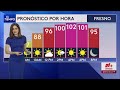 🔴 En Vivo I SALVADOREÑOS TEMEN POR CAMBIOS DEL TPS | 6AM I 09.10.2026
