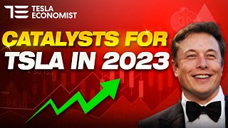 What Might Boost Tesla Stock Price this Year?
Tesla Stock Analyst Tool
https://www.teslaeconomist.com
Follow me on Twitter @teslaeconomist
https://twitter.com/teslaeconomist
Support the channel on Patreon
https://patreon.com/teslaeconomist
This video is meant for entertainment purposes, not Tesla stock investment advice.
#tesla, #tsla, #teslaStock What Might Boost Tesla Stock Price this Year?