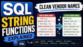 SQL String Functions Explained | Clean Vendor Names