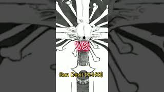 DEATH DEVIL vs ALL DEVILS | Chainsaw Man | spoiler | edit