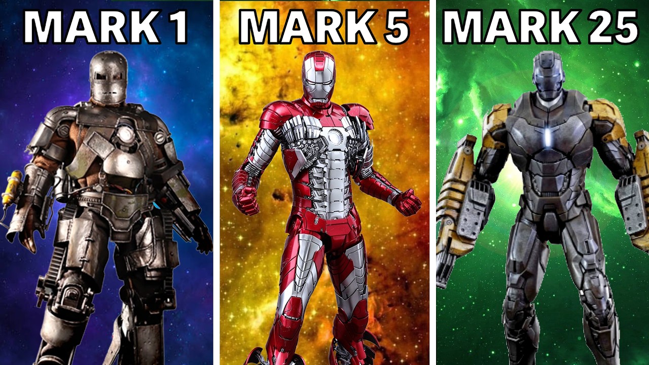 Every Ironman Suit Explain in 18 Minutes