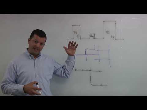 Virtual Twins: Layers Of Challenges