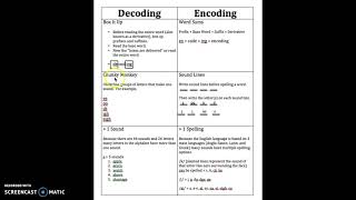 Decoding and Encoding