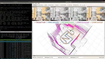 VIRAL-Fusion: A Visual-Inertial-Ranging-Lidar Sensor Fusion Approach
