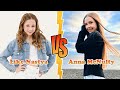 Nastya VS Anna McNulty Transformation 🌈 MiniToStar From Baby To 2025