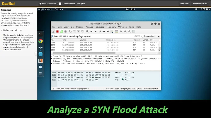 5.1.15 Analyze a SYN Flood Attack (TestOut Lab)
