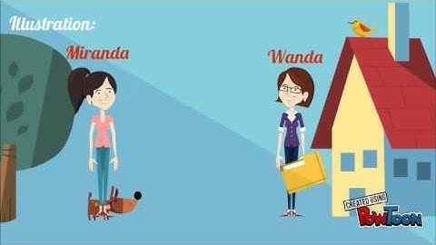 Discharge of Contract part 3