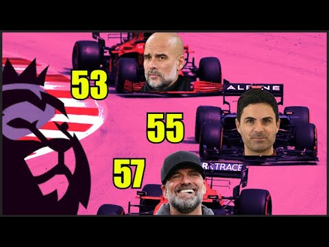 The KEYS to Winning THE PREMIER LEAGUE!!! Liverpool, City, or Arsenal?