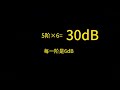 Автоматическое сведение и EQ в VOS