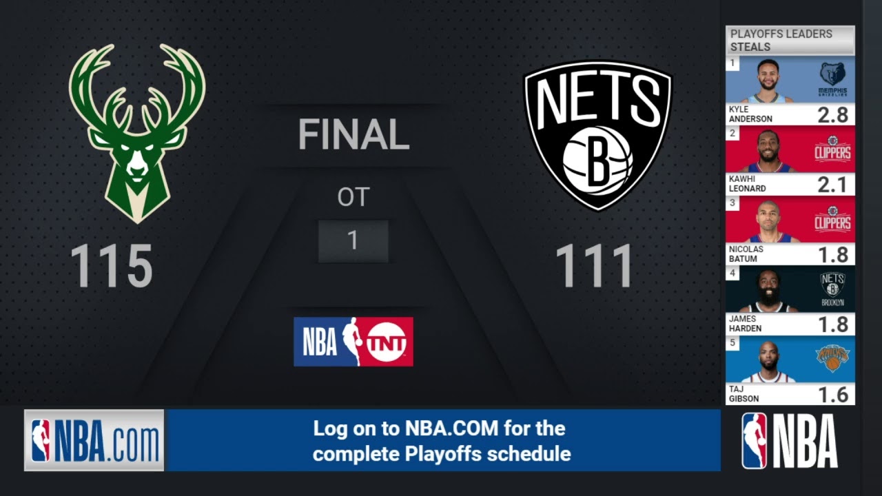 bucks nets playoffs