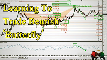 Learning To Trade Bearish ‘Butterfly’ Harmonic Pattern|Best Harmonic Forex Trading Strategies