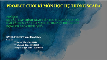 Bài tập cuối kỳ môn SCADA