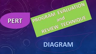 How to Draw PERT diagram - Case analysis