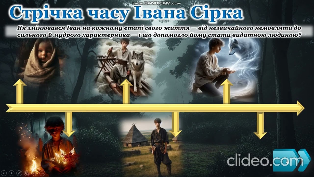 Огляд Іван Сірко   великий характерник Марія Морозенко 8 клас НУШ