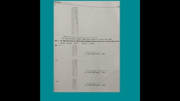 class 8#maths(chapter 6) exercise 6.1ncert solutions, question number 1,part,1,2,3,4,5