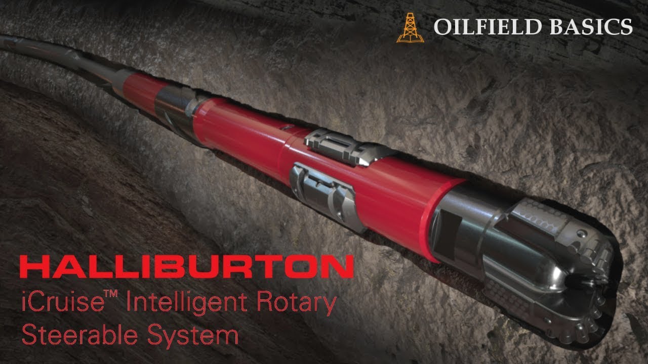 Halliburton's New iCruise™ Intelligent Rotary Steerable System YouTube