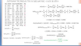 18. Decision Tree Attribute Selection Measure:Gain Ratio for Classification with Example- ENGLISH