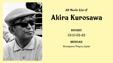 Akira Kurosawa Movies list Akira Kurosawa| Filmography of Akira Kurosawa