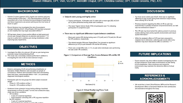 Effect of Virtual Reality on Pain During Knee Exte...