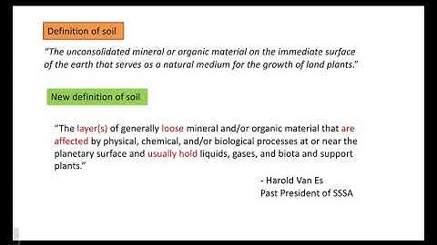 Soil Texture || Soil Science Complete Course for ICAR-JRF SRF NET EXAMS || Agriculture Expert