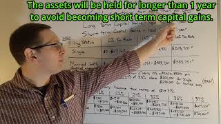 Capital Gains: How the Rich Pay Less Taxes Than Most Employees