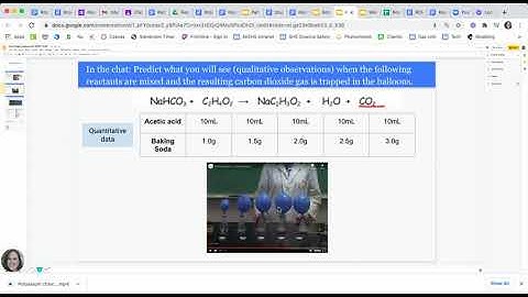 Introduction to Limiting Reactants