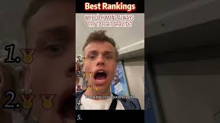 Humanity's attempt to defy gravity #failure #interesting #funny #videos #fyp #foryou #comedy #prank