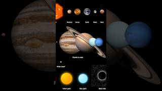 Career After Astrophysics Course