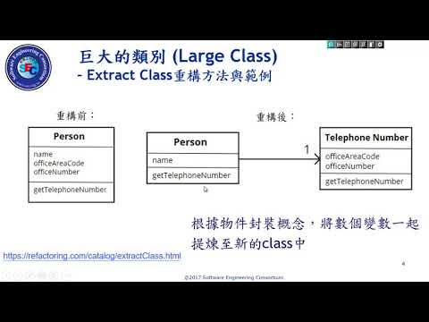軟體重構-05-巨大的類別