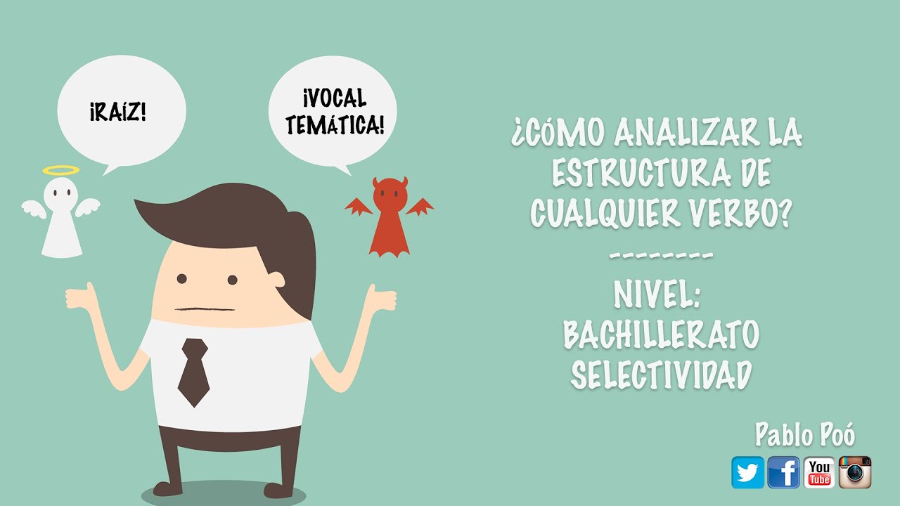 ¿CÓMO ANALIZAR MORFOLÓGICAMENTE FORMAS VERBALES? | SELECTIVIDAD - PREGUNTA 4B