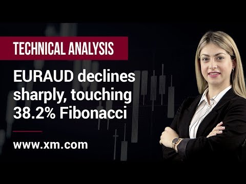 Technical Analysis: 15/07/2019 - EURAUD declines sharply, touching 38.2% Fibonacci