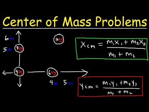 Video: How To Find Your Center Of Mass