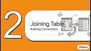 Part 5: SQL Constraints & Joins: Primary Keys, Foreign Keys, & Self Joins