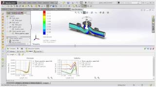SOLIDWORKS 2015 What's New - SOLIDWORKS Flow Simulation