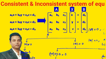 Consistent & Inconsistent system of equations | CLASS 12 Maths | Ex 4 | jee mains | Hindi