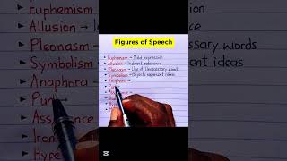 Learn English Figures of Speech ✅