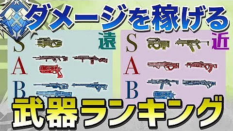 エーペックスオススメ武器 Mp3