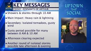 REMNANTS OF ARTHUR MOVE THROUGH THE LOWCOUNTRY FRIDAY MORNING (Updated Friday morning 6.19.2026)