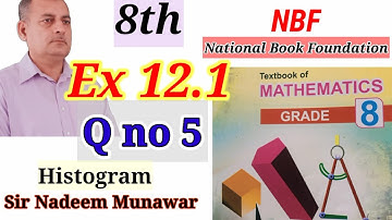 Class 8th NBF Ex 12.1 Q no 5 how represent data by a histogram Sir Nadeem Munawar