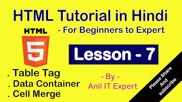 HTML Table Tag in Hindi | Table Heading, Merge Row & Column - HTML5 Tutorial in Hindi - Shyama Life