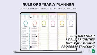 2025 Rule of 3 Yearly Planner - Google Sheets Template
