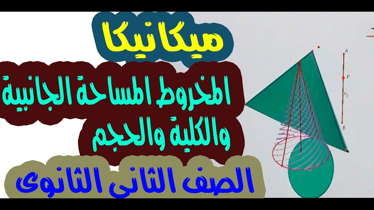 المخروط ( فتح افراد - مساحة جانبية - مساحة كلية - حجم )