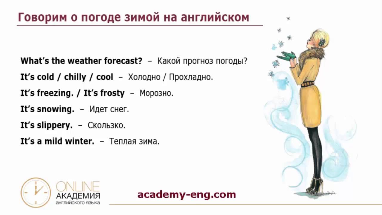 Диалог на английском про погоду