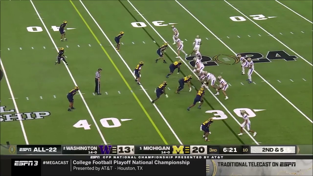 Washington Offensive Line vs Michigan Defense 2023