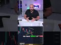 Ask the questions #trading #daytrading #stockmarket #investing #propfirm #futures #trader