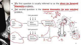 Principles of Robotics: Chapter Two (2.1,2.2): KINEMATICS